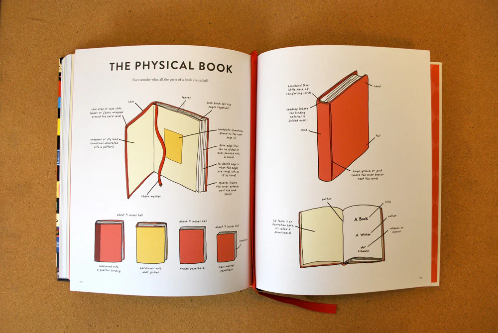 Bibliophile: An Illustrated Miscellany - Image 3