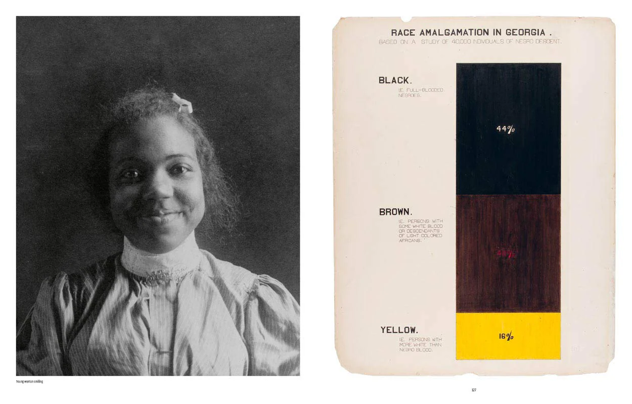 Black Lives 1900: W.E.B. Du Bois at the Paris Exposition - Image 2