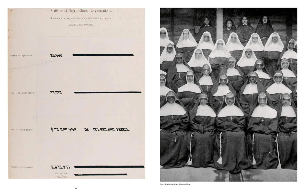 Black Lives 1900: W.E.B. Du Bois at the Paris Exposition - Image 3