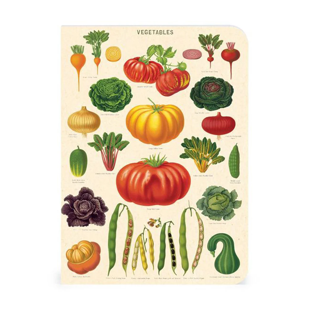 Le Jardin Mini Notebooks Set - Image 2