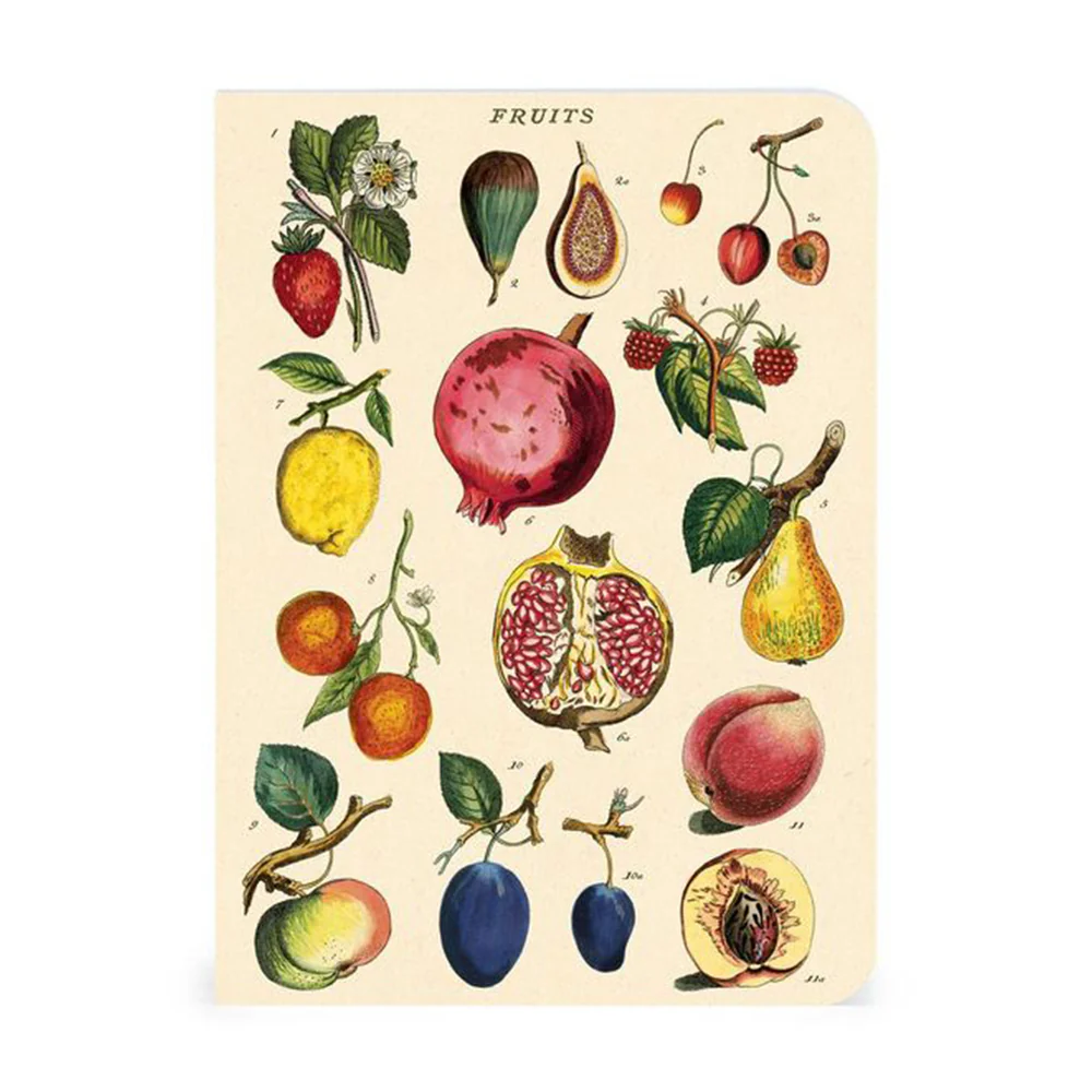 Le Jardin Mini Notebooks Set - Image 4