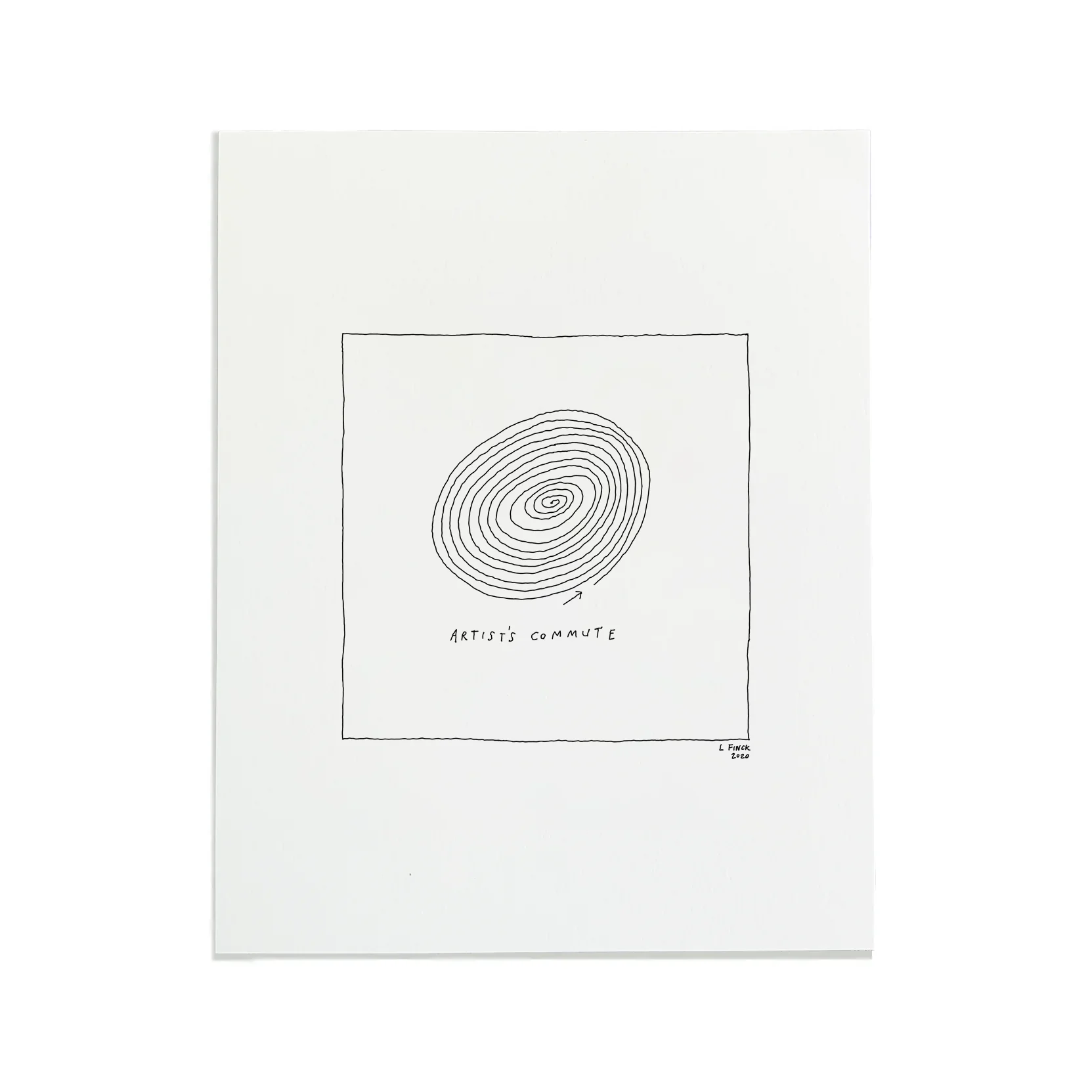Liana Finck New Yorker Prints - Image 4